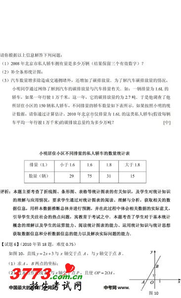 图示 图示