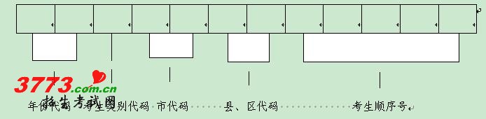 点击原始大小查看