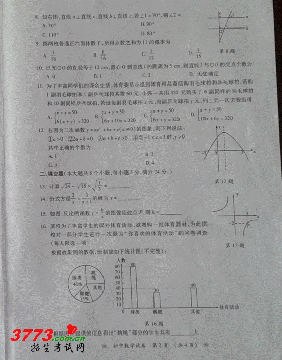 2012Ϻпѧ⼰-http://www.2exam.com