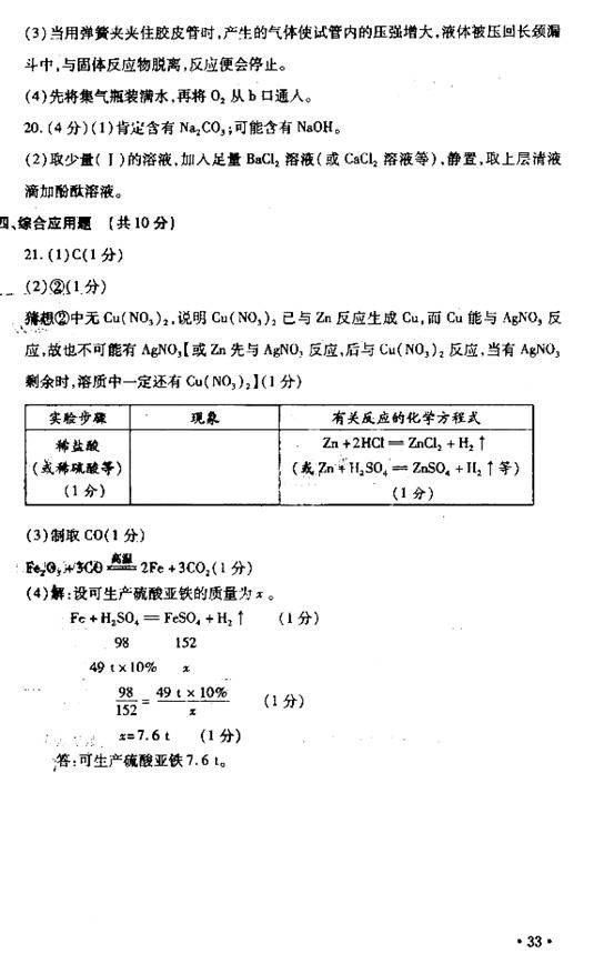 ʡ2012пѧԾ⼰ 3773п 2exam.com