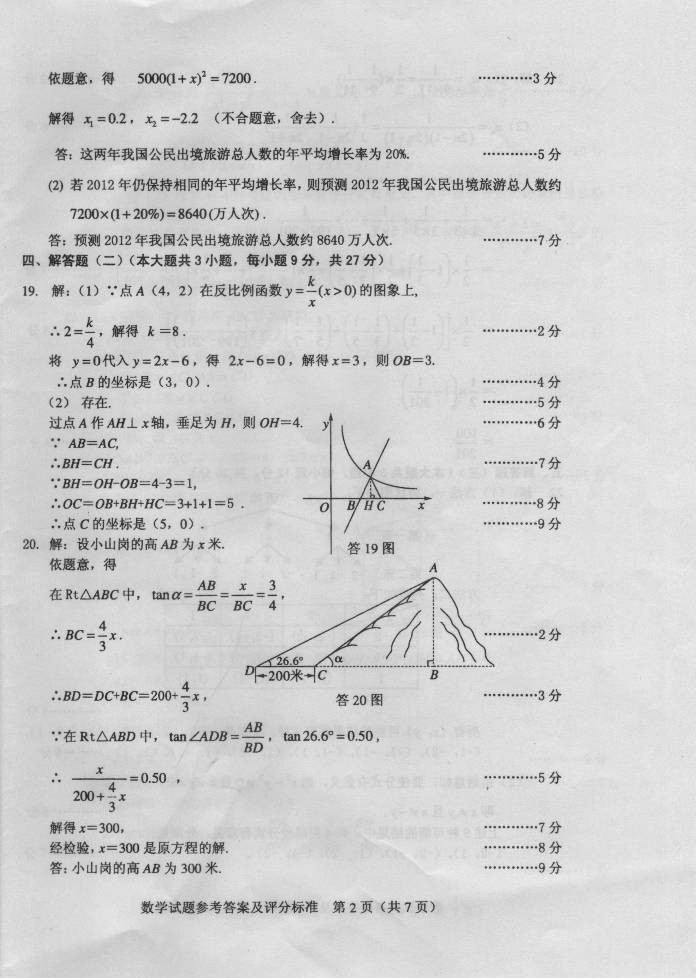 㶫ʡͷ2012пѧԾ 2exam.com 3773