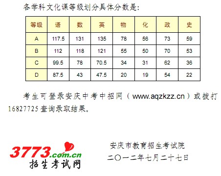 2012갲гʡʾ¼ȡ߻