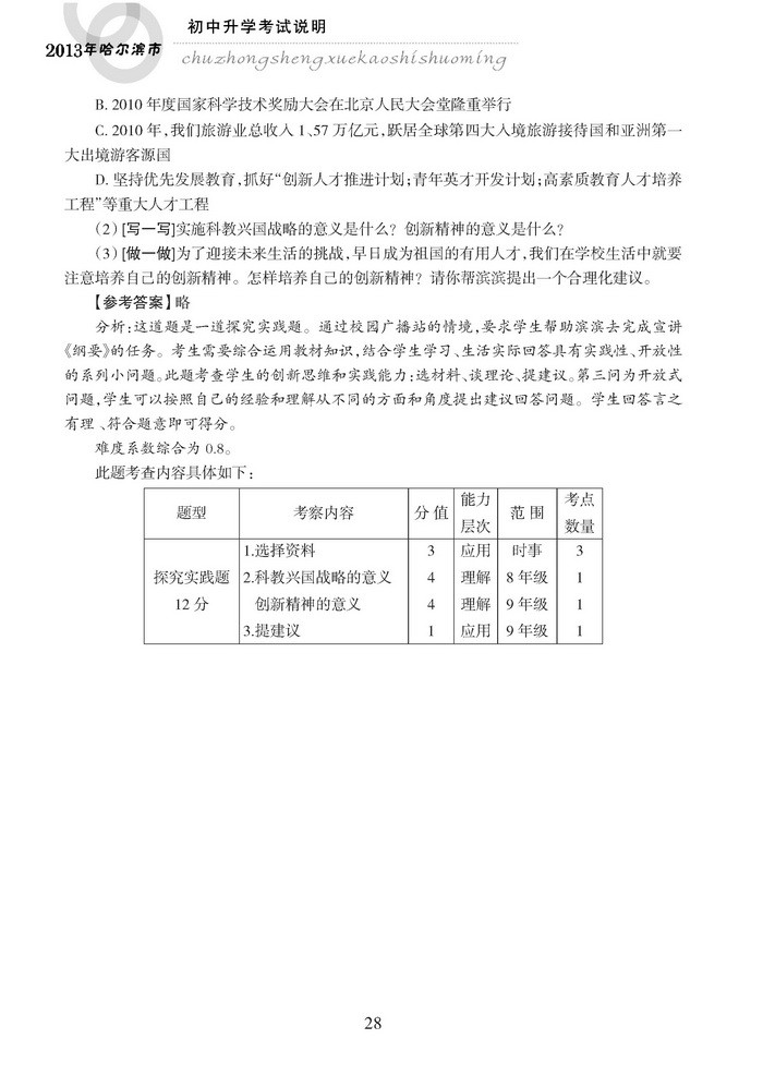 sp28.jpg