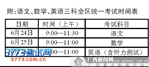 广西2013年中考政策“变脸” 将统一试题难易程度
