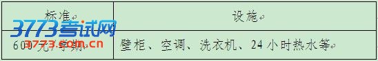 成都高新实验中学发布2013年招生简章 成都高新实验中学发布2013年招生简章