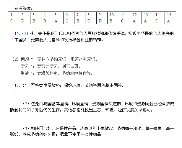 最新2012-2013年中考思想品德冲刺模拟卷(7)
