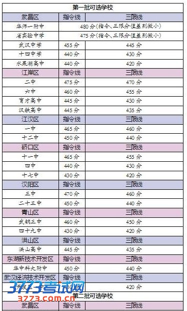 人46Ԥ