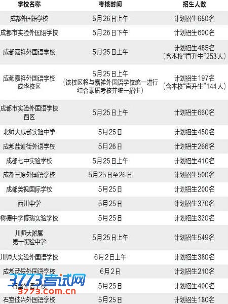 /zhongkao/UploadFiles_1401/201305/20130506133532523.jpg
