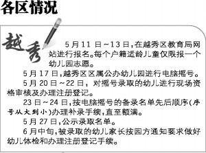 ޽ݣգи׶԰Ҫʼϱˡ߲ɷ÷֣в׶԰ҡû