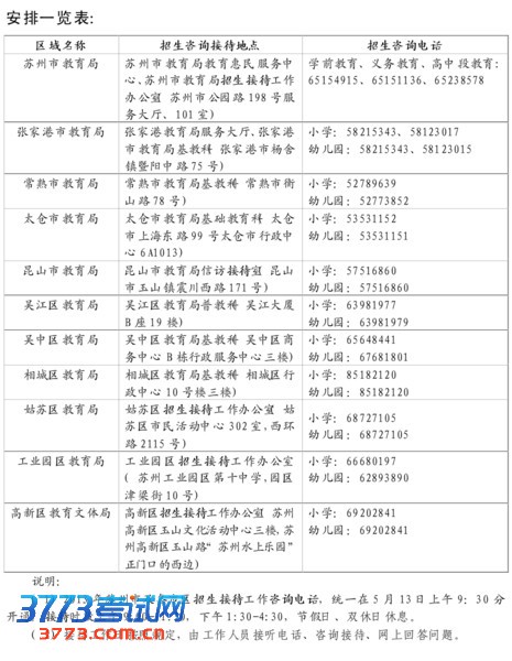 2013年市各级各类中小学校幼儿园入学入园招生咨询工作安排   2013年市各级各类中小学校幼儿园入学入园招生咨询工作安排
