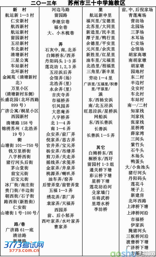 2013ʮѧѧ