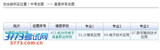 杭州市区各类高中招生信息管理系统