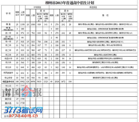 点击图片分享到上海滩微博 点击图片分享到上海滩微博