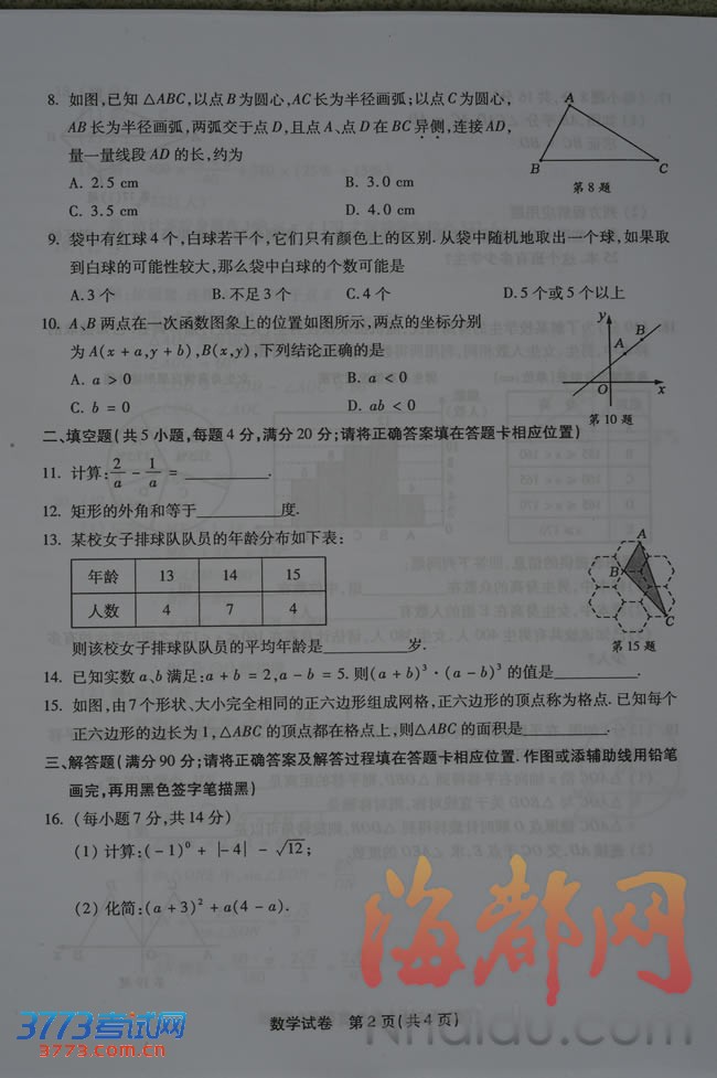2013긣пѧԾ