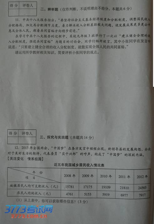 ˱2013пʷ