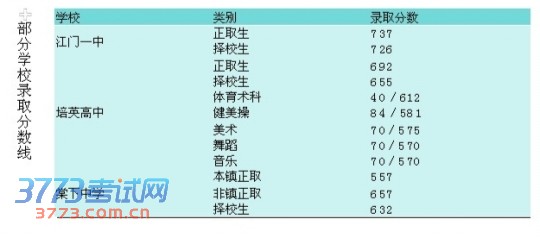 磬ѧУпŰһѧſͬѧ