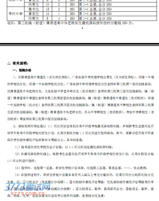 2013˳пǰһڶѧУ¼ȡͶ.pdf