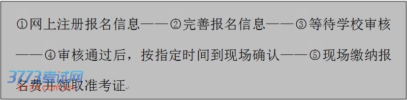 ı: 1עᱨϢ2ƱϢ3ȴѧУˡ4ͨ󣬰ָʱ䵽ֳȷϡ5ֳɱѲȡ׼֤

