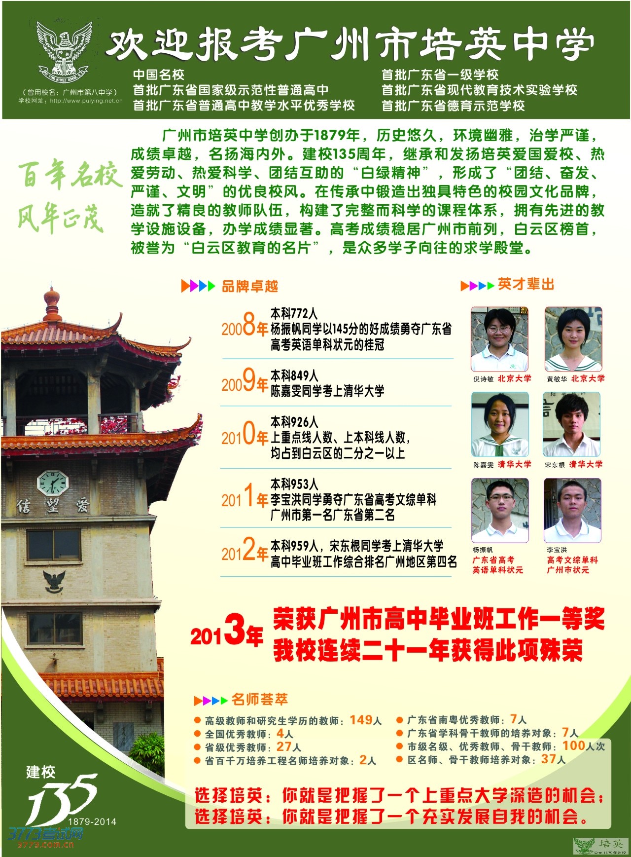 Ӣѧ2014