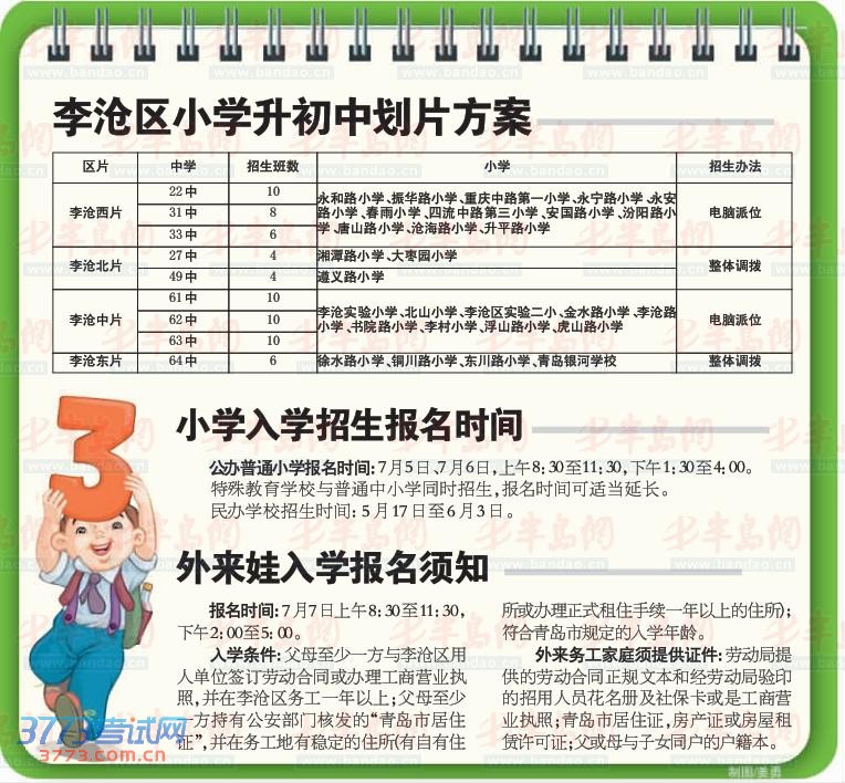 李沧小升初分四片区 外来娃入学需父母社保卡
