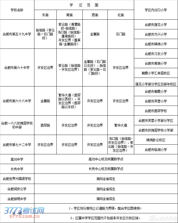 2014꾭Сѧѧ