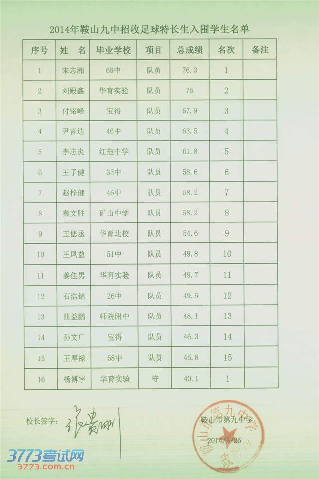 ڰɽгسΧʾ