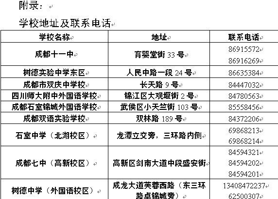 成都公布第三批次11所学校小升初计划 成都公布第三批次11所学校小升初计划