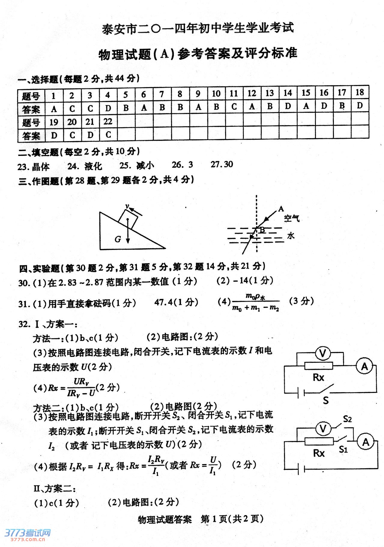 ̩2014п⼰