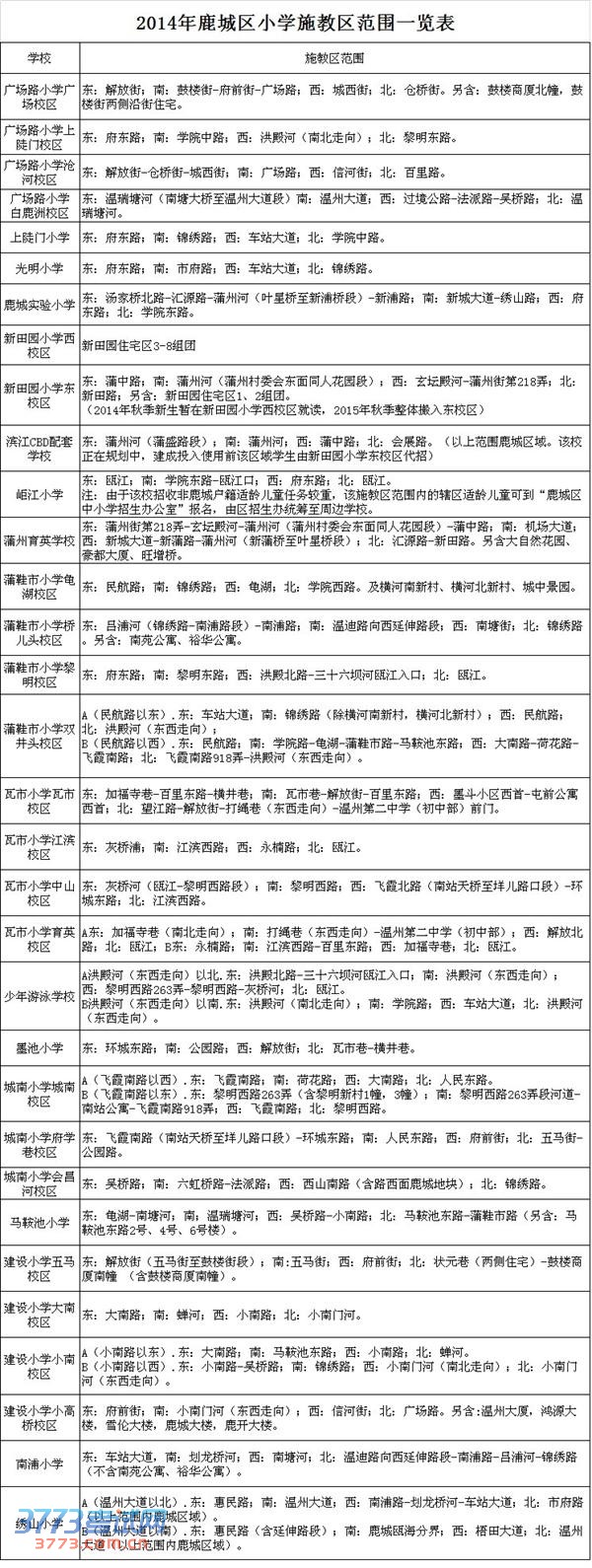 施教区.jpg