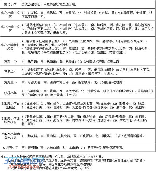 施教区2.jpg
