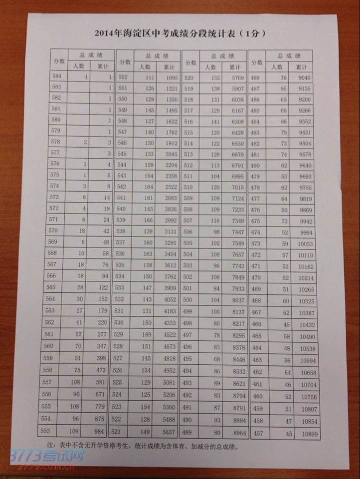 2014п(һһα)