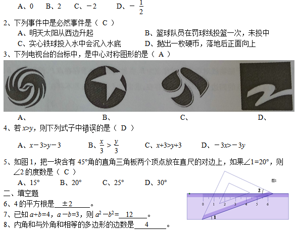 ÷2014пѧ⼰𰸣word棩