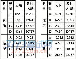 福州新闻网