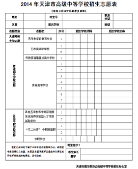 市内六区以外区县考生使用志愿表。 市内六区以外区县考生使用志愿表。