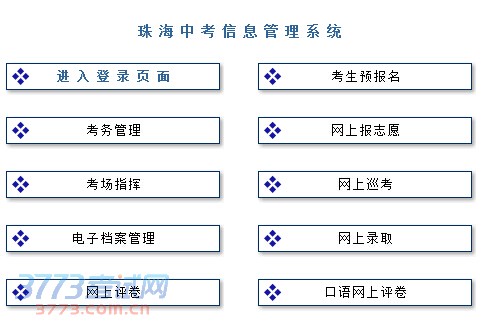 2014麣п¼ȡѯڣ19տͨ