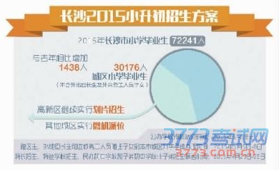 长沙今年7.2万人“小升初”全市派位6月28日