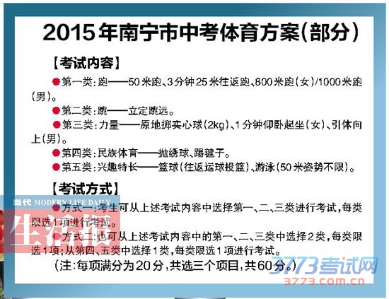 今年南宁中考体育分值提高至60分 多项目标准提高