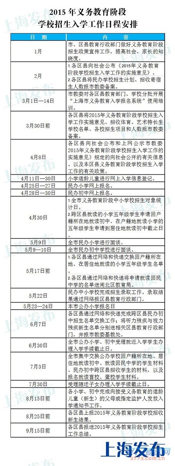 Ϻ2015깫Сѧ523-24ձ