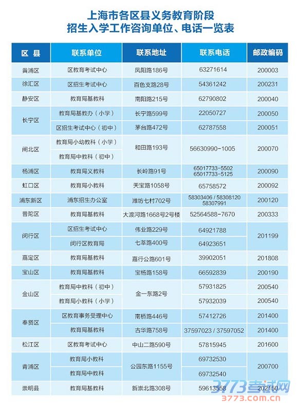 Ϻ2015깫Сѧ523-24ձ