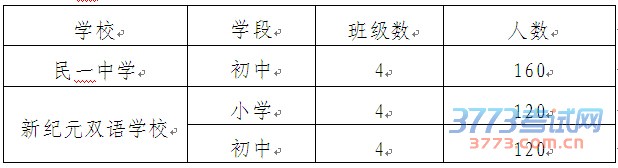 Ϻ2015ѧУѧʵʩ