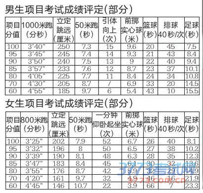 点击图片进入下一页 \