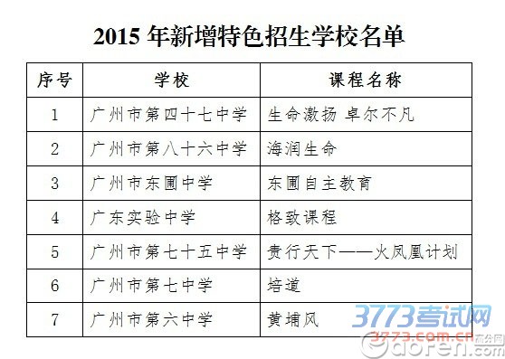 ̵2015ݸɫγ̶ѧУ