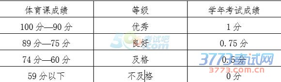 2015걣пʵʩ