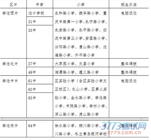 办法