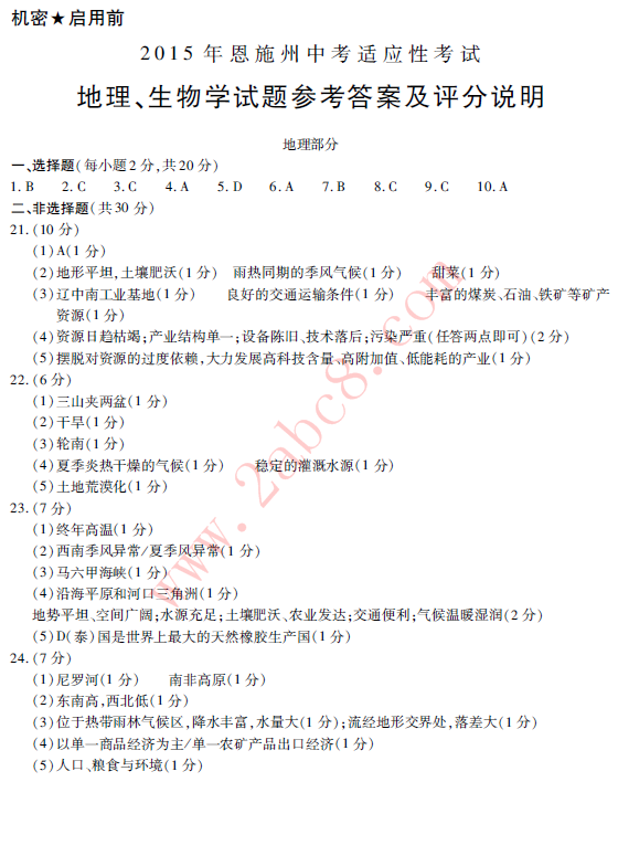 2015ʩпӦԿԵ