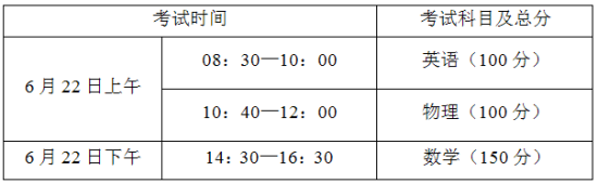 考试时间和科目 考试时间和科目