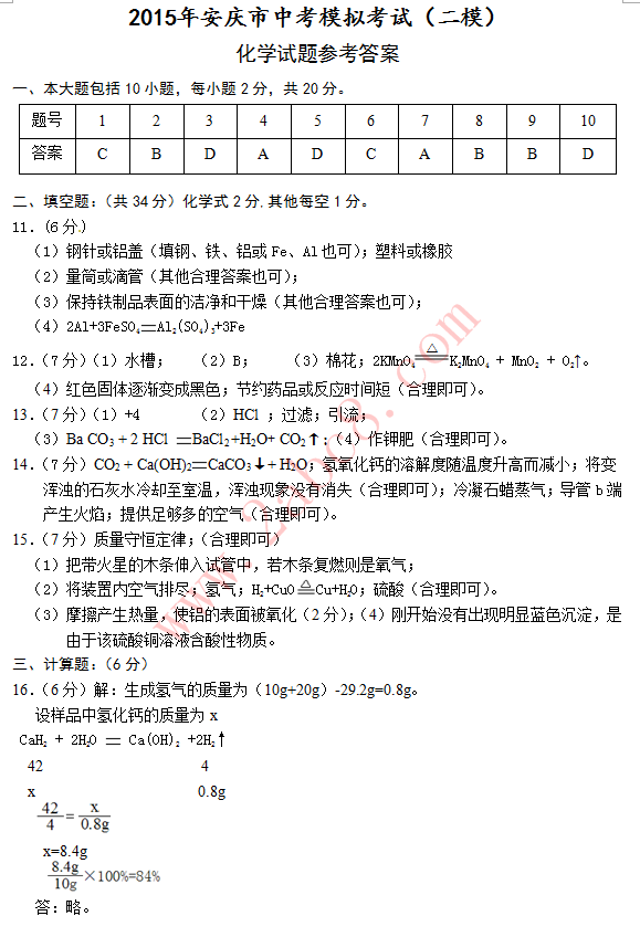 2015пģѧ 2015갲пģ⿼Զģѧ