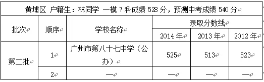 2015пڶп־Ը