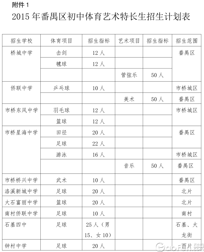 2015귬خس