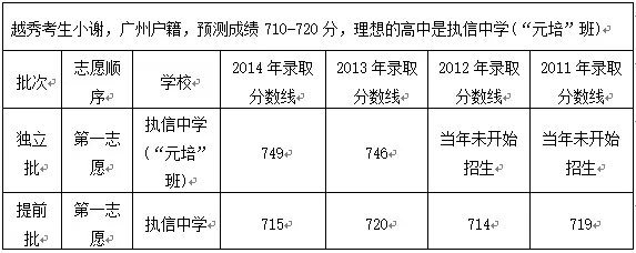 2015пп־Ը